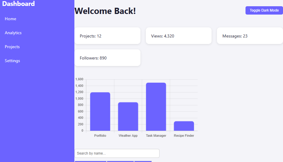 admin dashboard